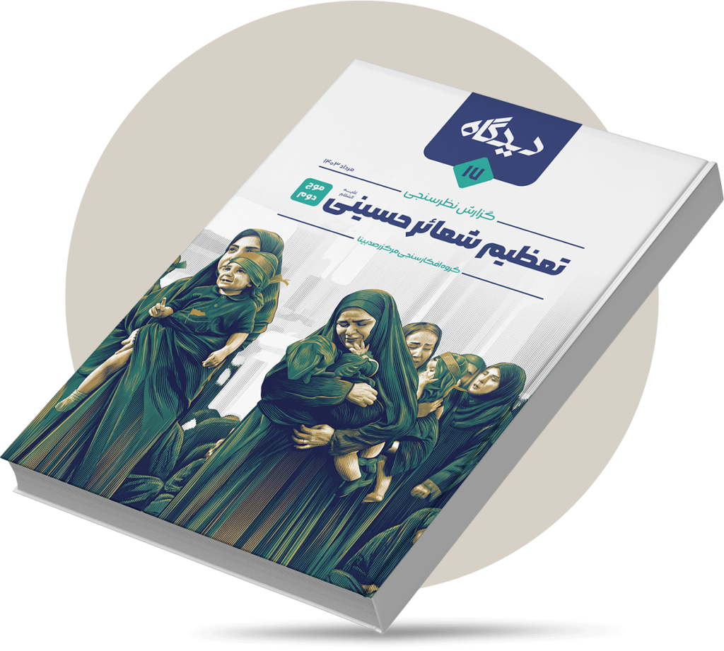 تعظیم شعائر حسینی (موج دوم)